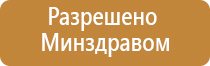 аппарат Скэнар в косметологии